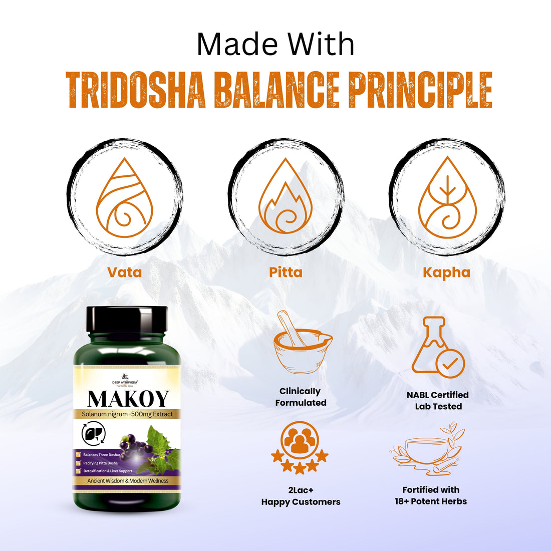 Makoy Capsules - Supports Liver Health, Digestion & Detoxification - Deep Ayurveda India
