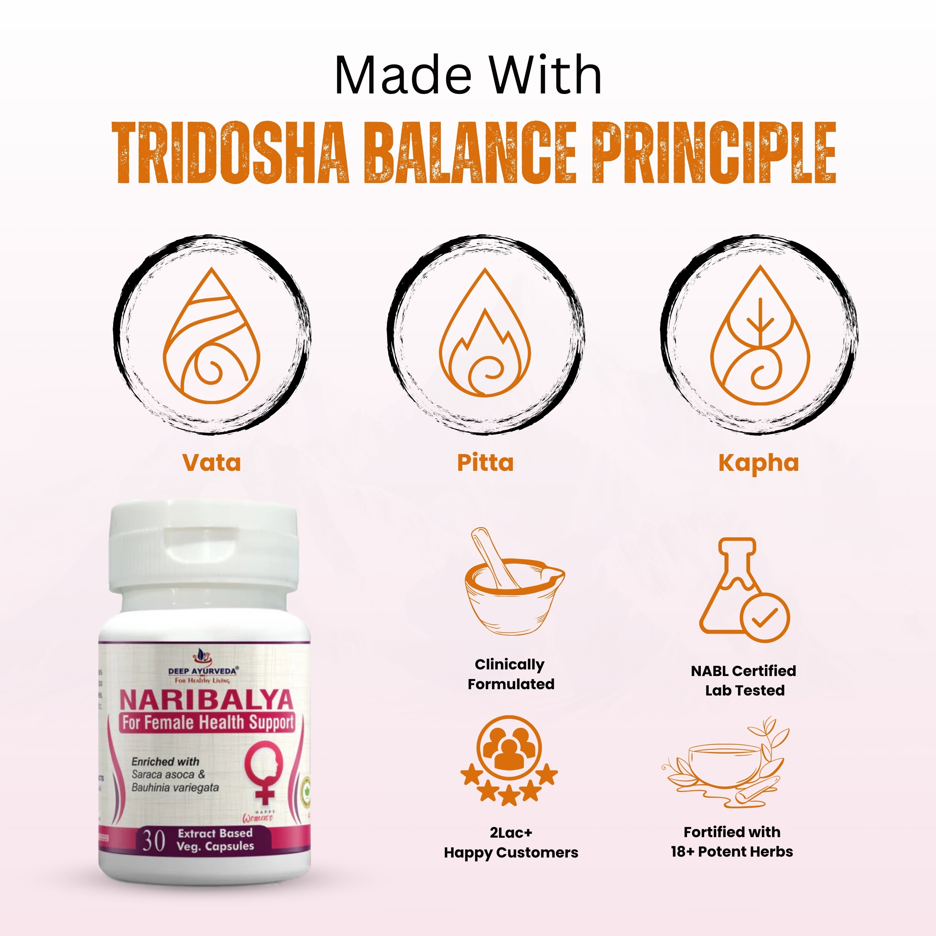 Naribalya Gives Relief From Hormonal Balance and PCOS - Deep Ayurveda India