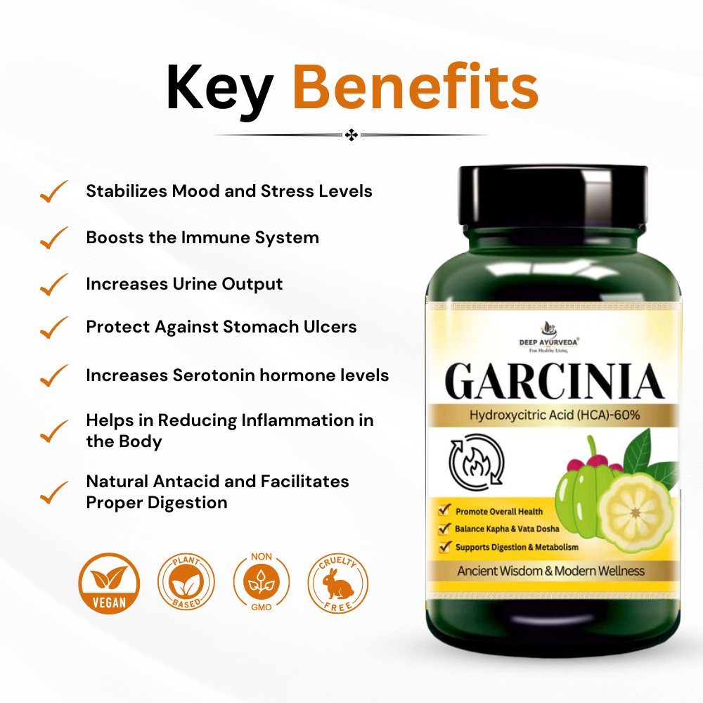 Garcinia Vegan Capsules Supports Weight Management, Metabolism and Digestion by Deep Ayurveda key benefits