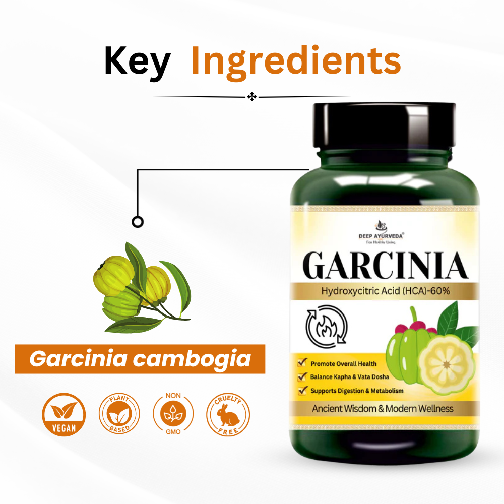 Garcinia Vegan Capsules Supports Weight Management, Metabolism and Digestion by Deep Ayurveda key ingredients