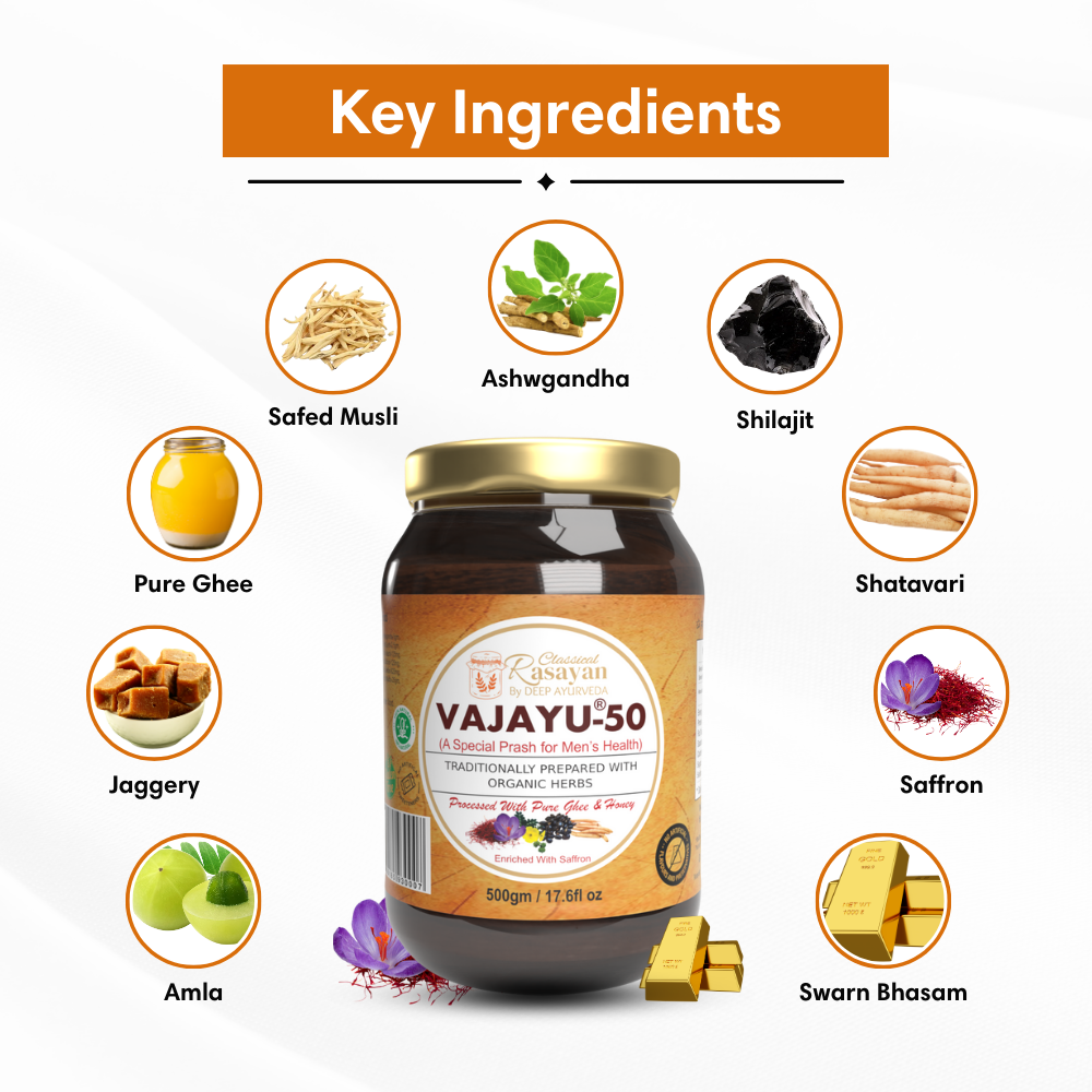 Vajayu Prash for mens health key ingredients by Deep Ayurveda