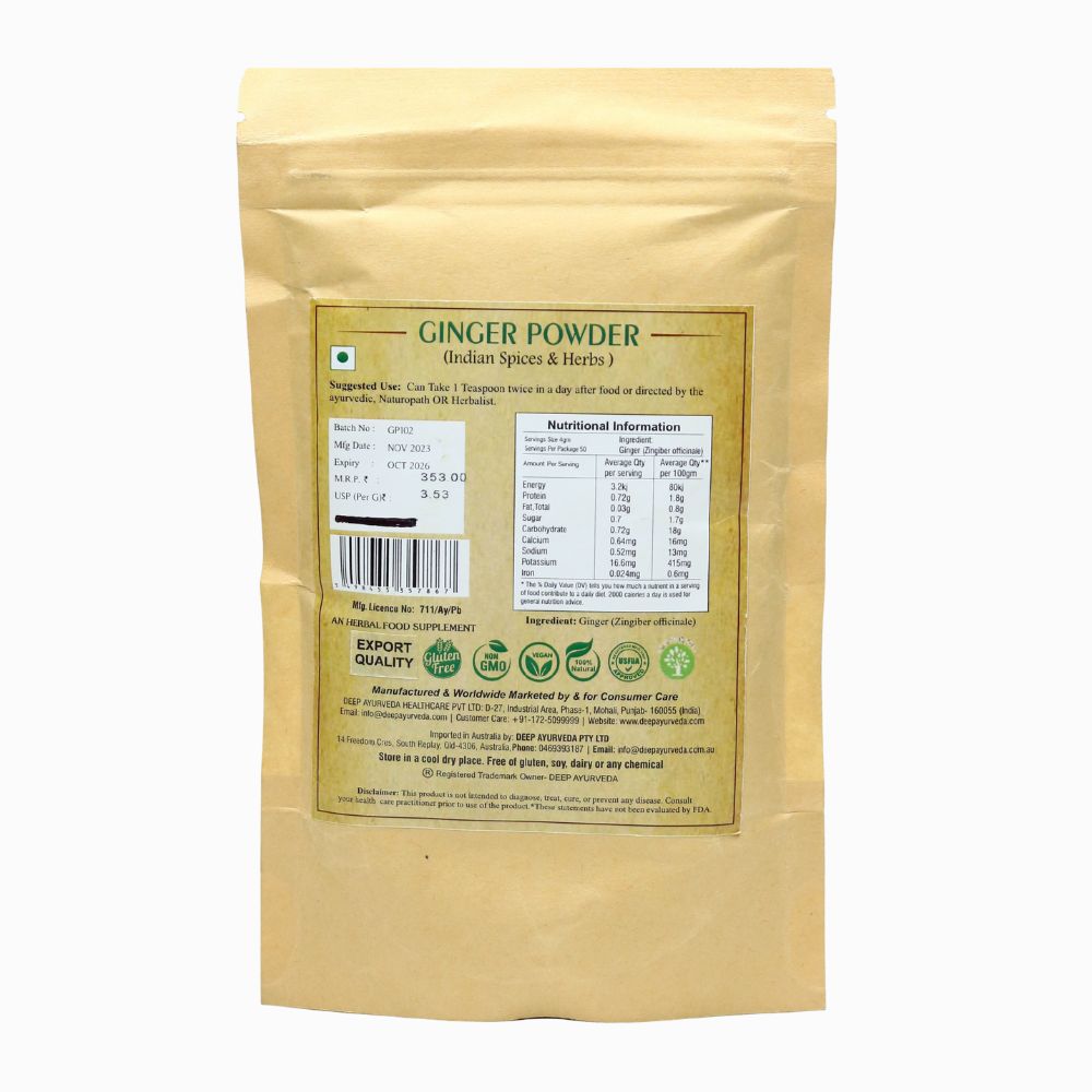 ginger powder price