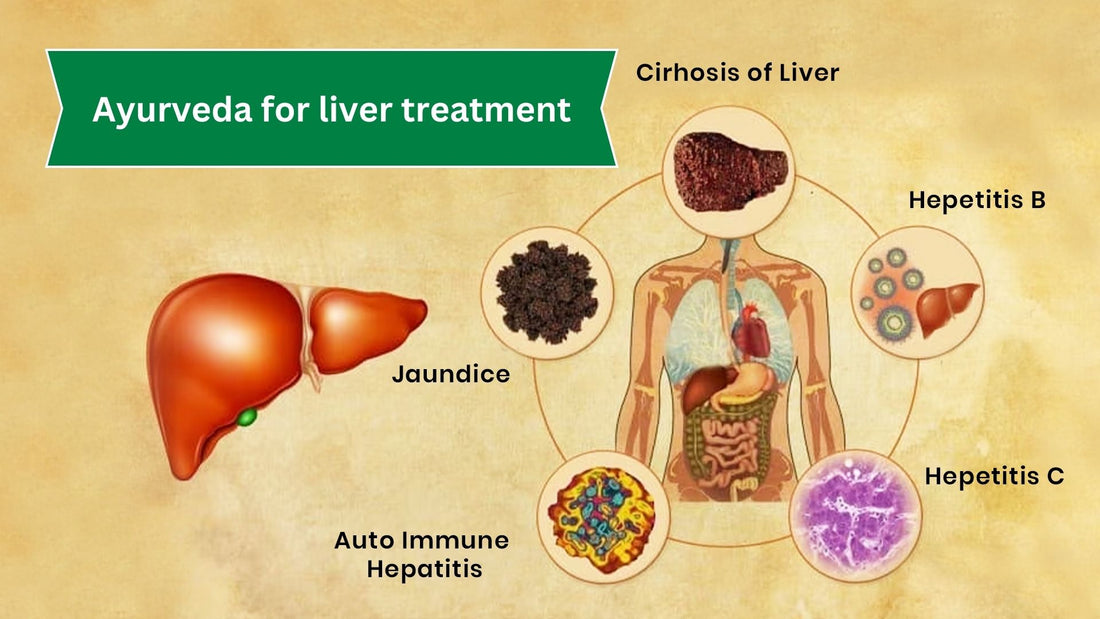 Ayurveda for Liver Treatment & Home Remedies for Liver Health