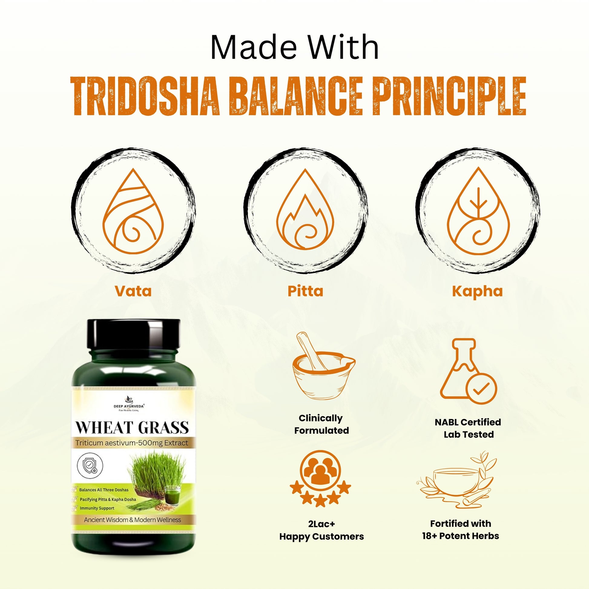 Wheatgrass Vegan Capsules - Detoxifies, Boosts Immunity & Promotes Wellness - Deep Ayurveda India