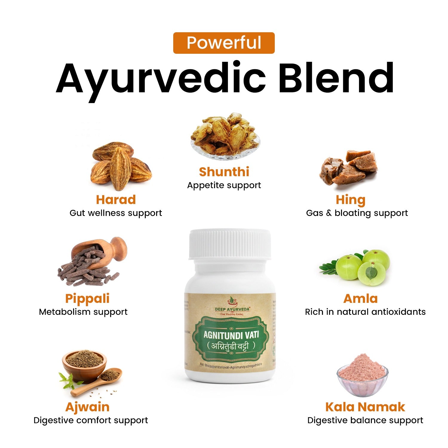 Agnitundi Vati - Supports Digestive Health, Relieves Gas & Improves Appetite