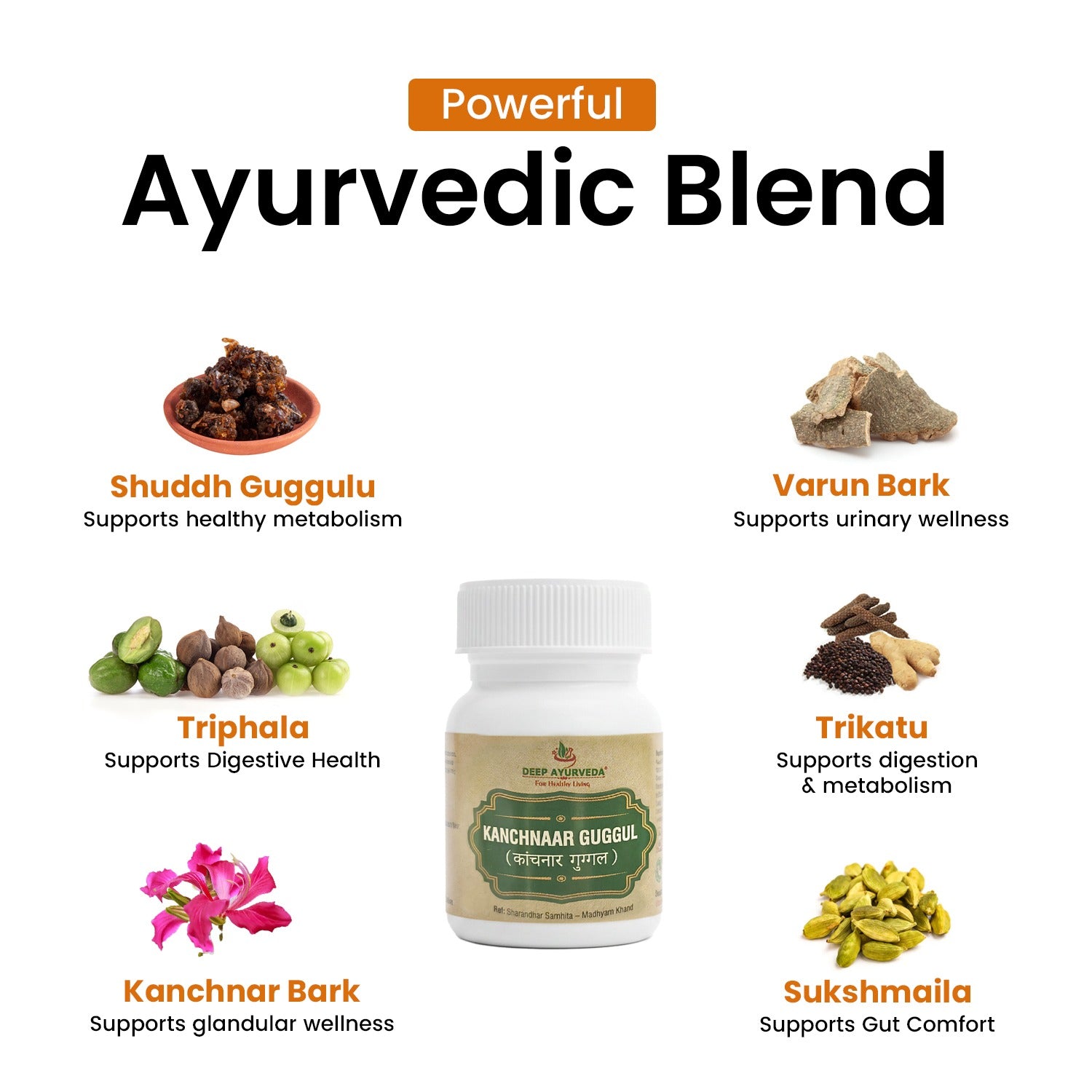 Kanchnar Guggul for Managing Thyroid Disorders, PCOS, and Hormonal Imbalance