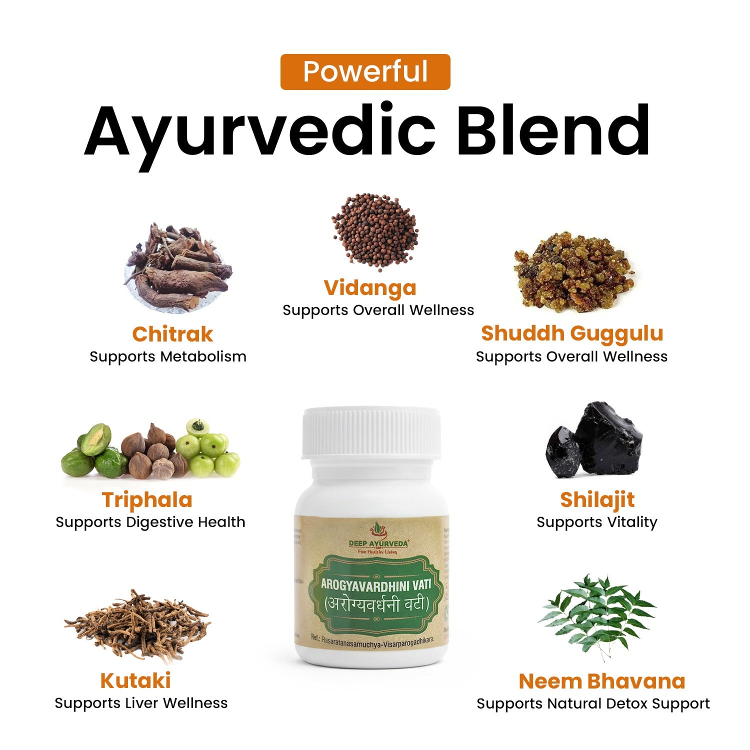 Arogyavardhini Vati - Supports Liver Health, Detoxification & Skin Health