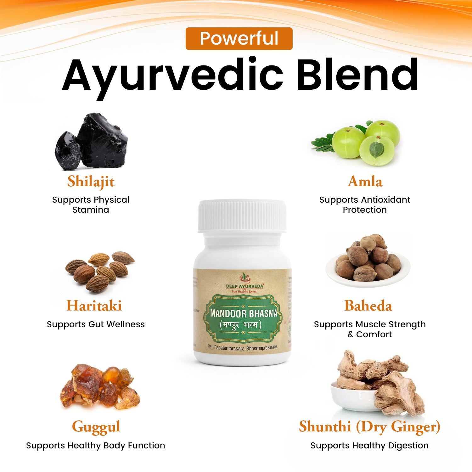 Mandoor Bhasma Gives Relief from Anemia and Helps in Liver Detox