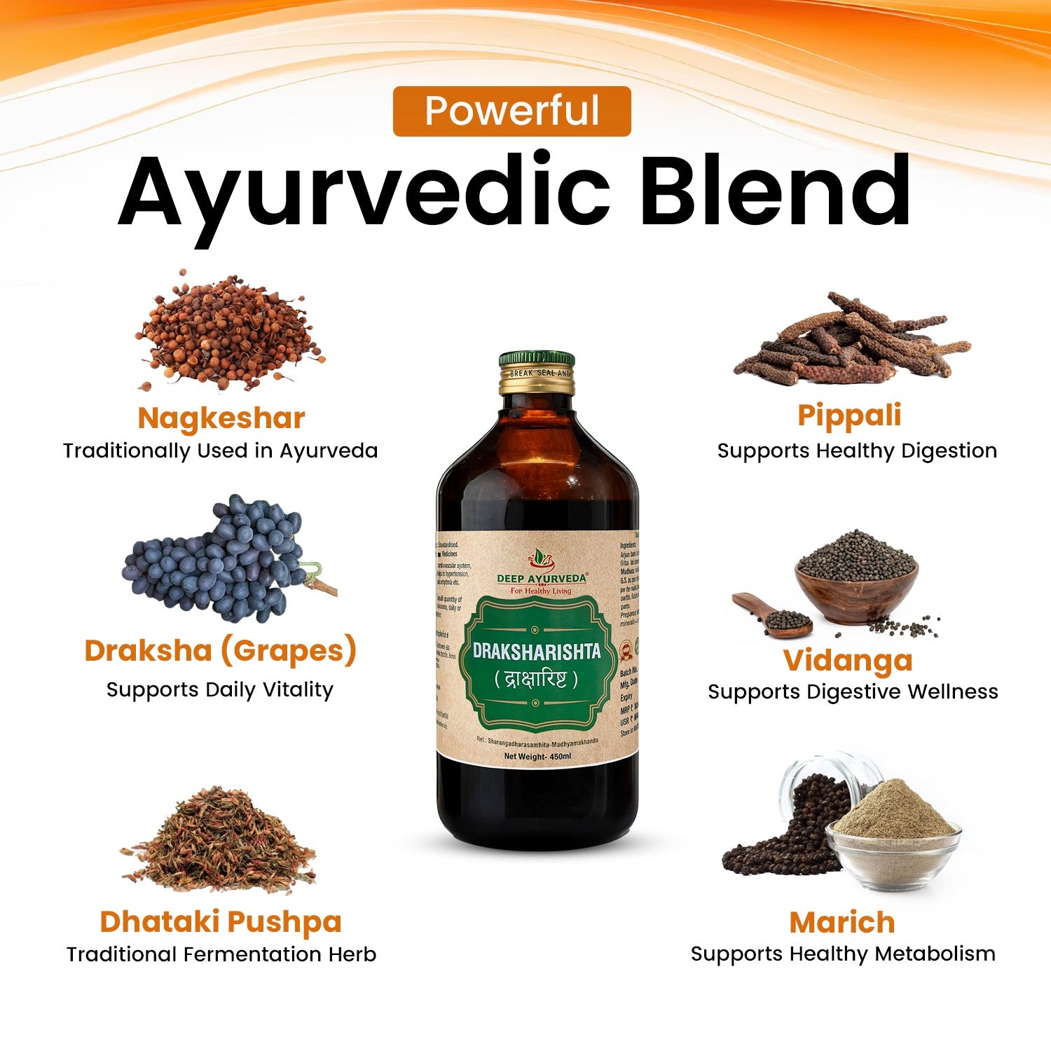 Draksharishtam Provides Natural Support in Digestion and Respiratory Disorders, Weakness