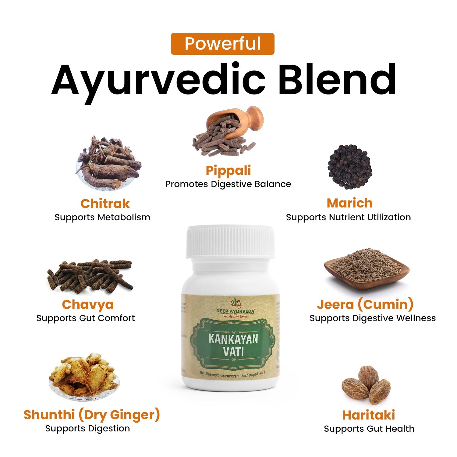 Kankayan Gutika - Supports Digestive Health, Relieves Gas & Constipation