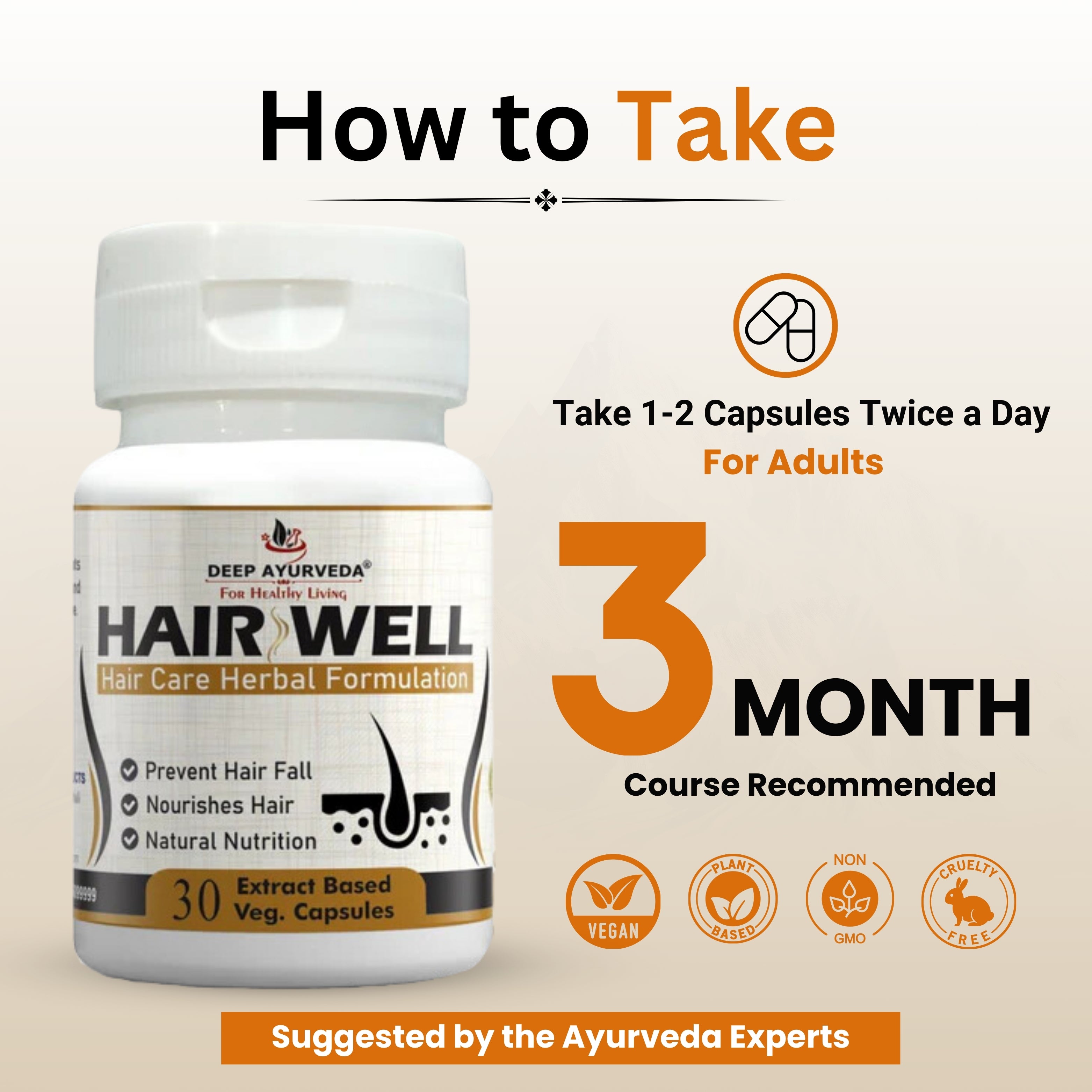 Hairwell capsule How To use