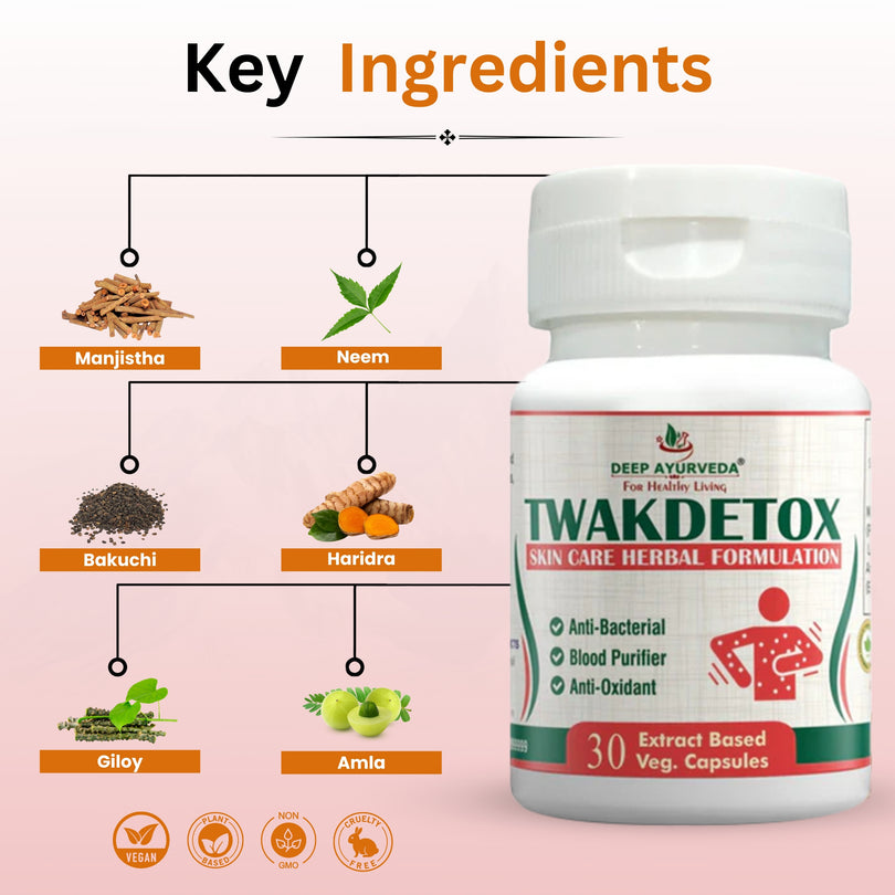 Key Ingredients in Twak Detox Capsule