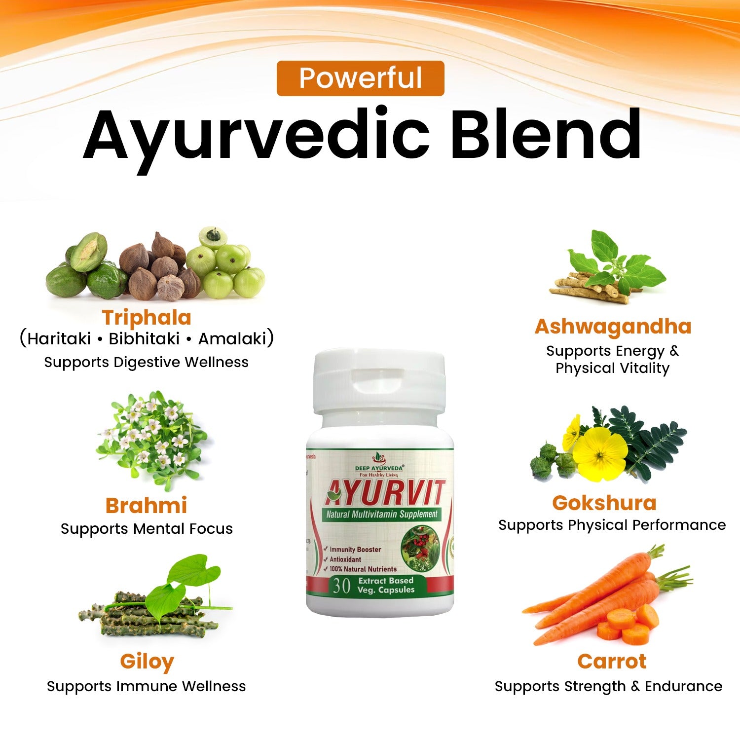 Ayurvit Multivitamin Capsule