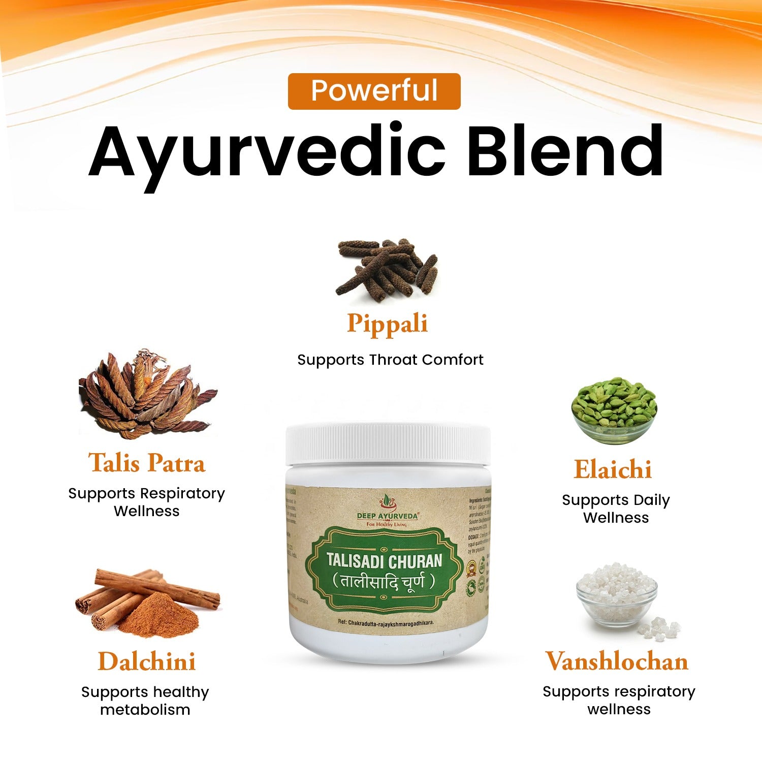 Talisadi Churnam Helps in Managing Cough, Cold and Asthma