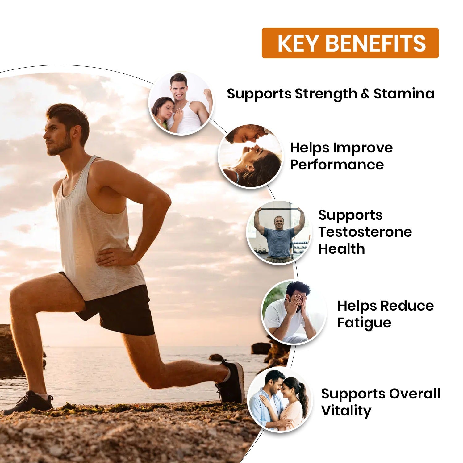Man exercising with key benefits listed on a white background