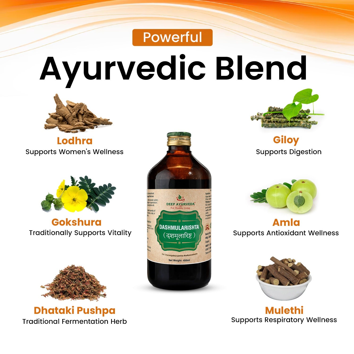 Dashmularishta Gives Relief from Menstrual Disorders and Helps in Postpartum Recovery