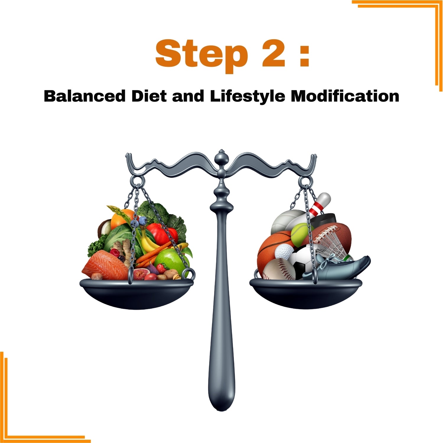 Diabetes Management Kit (Sugar Kit) by Dr. Baldeep Kour - Deep Ayurveda India