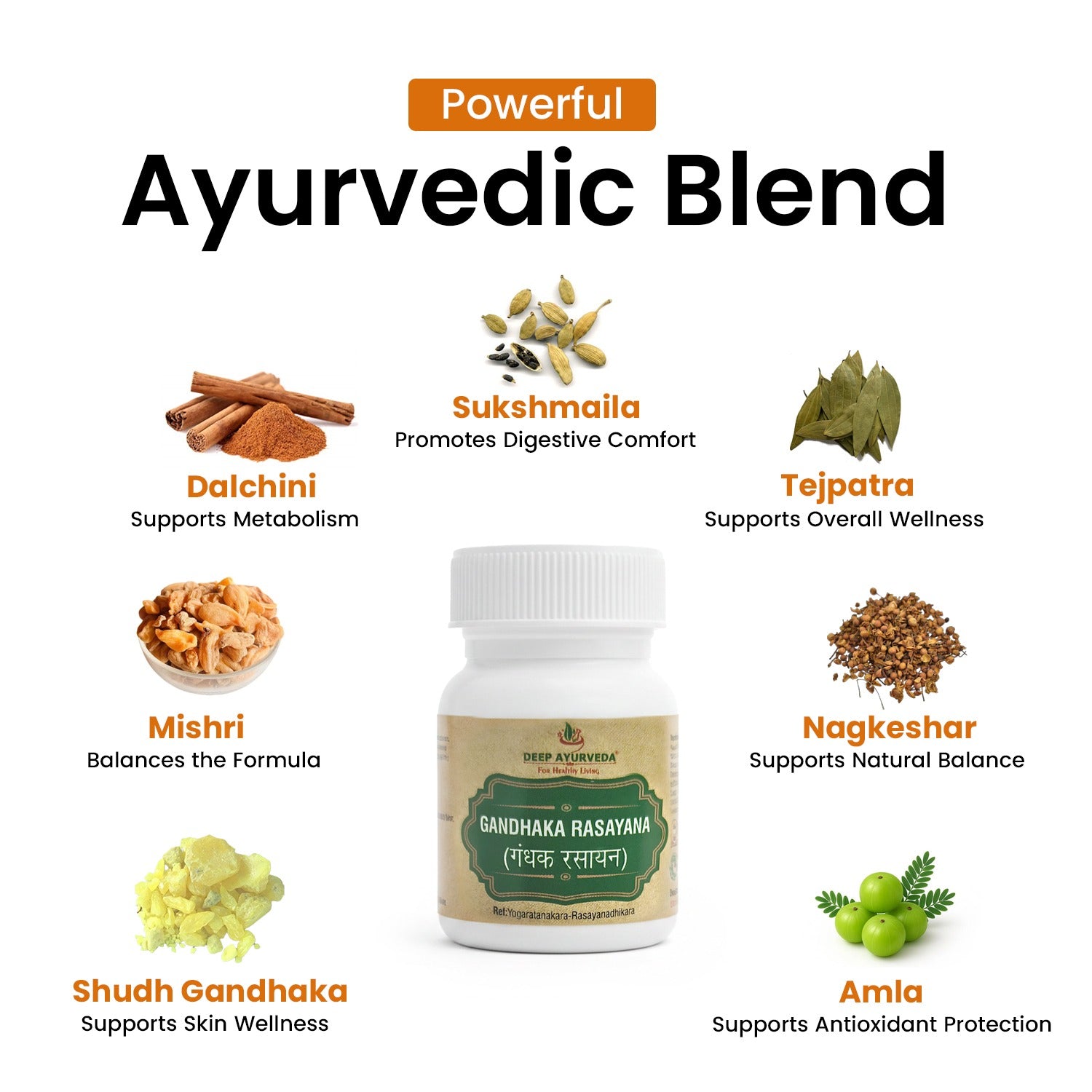 Gandhak Rasayan Vati - Purifies Blood, Promotes Skin Health & Detoxification