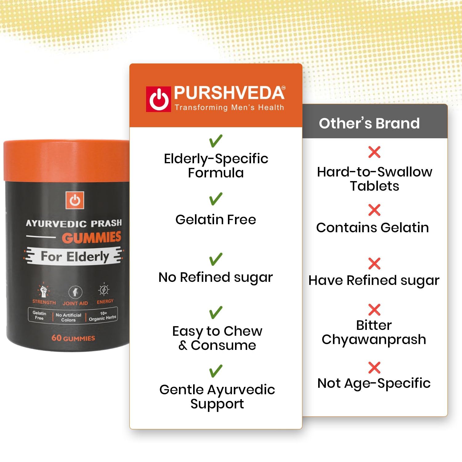 Purshveda Ayurvedic Prash Gummies for Elderly | Supports Vitality, Strength & Immunity | 60 Gummies