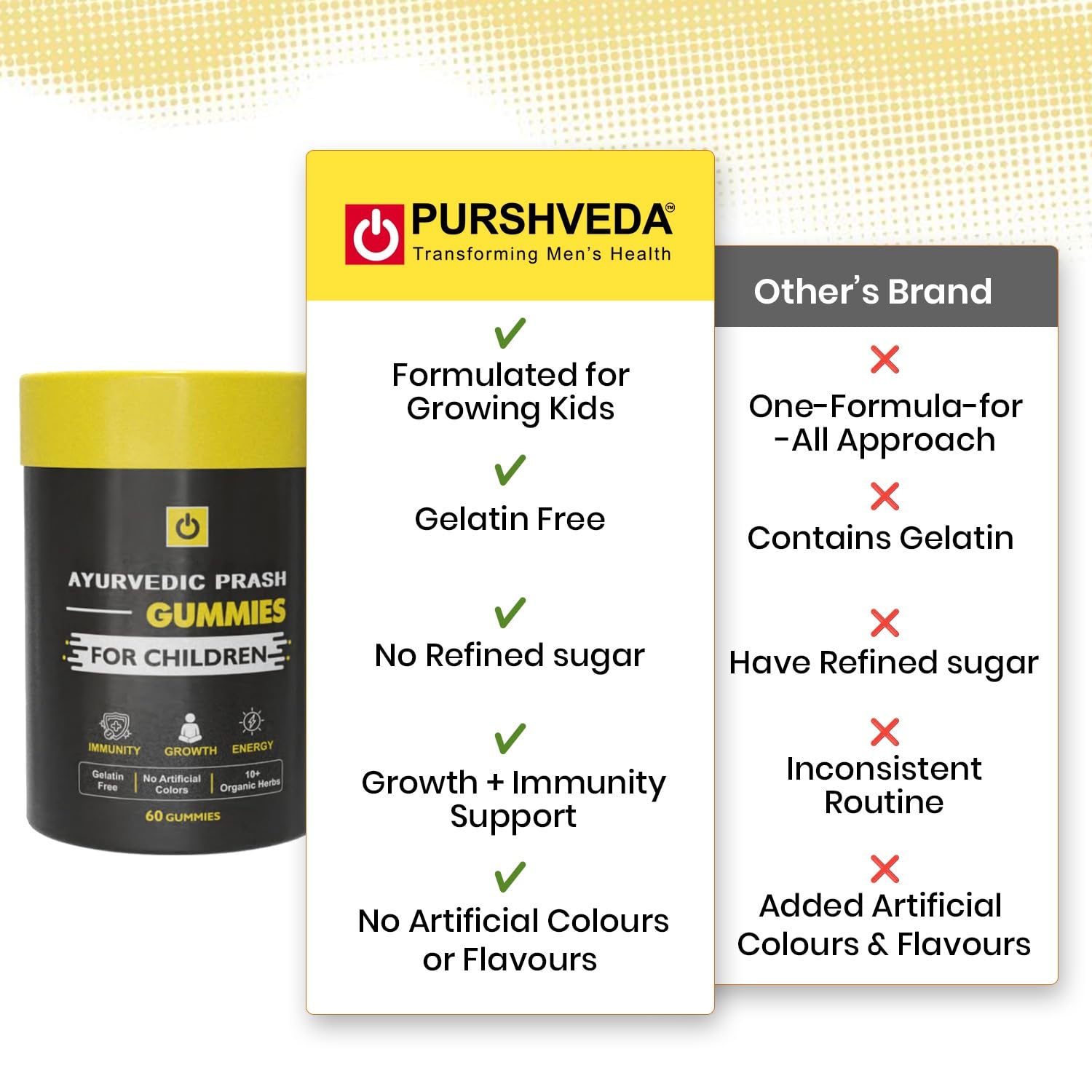 Purshveda Ayurvedic Prash Gummies for Kids | Growth, Immunity & Brain Support | 60 Gummies