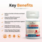 Da-Cardion to Help Manage Blood Pressure and Cholesterol - Deep Ayurveda India