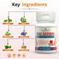 Da-Cardion to Help Manage Blood Pressure and Cholesterol - Deep Ayurveda India