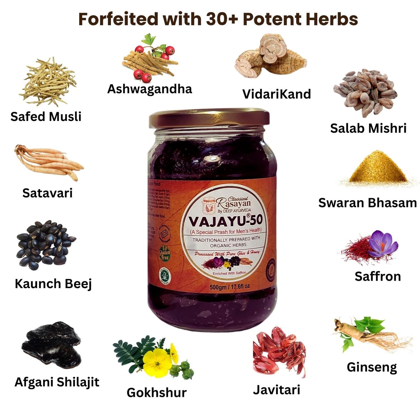 vajayu prash herbs