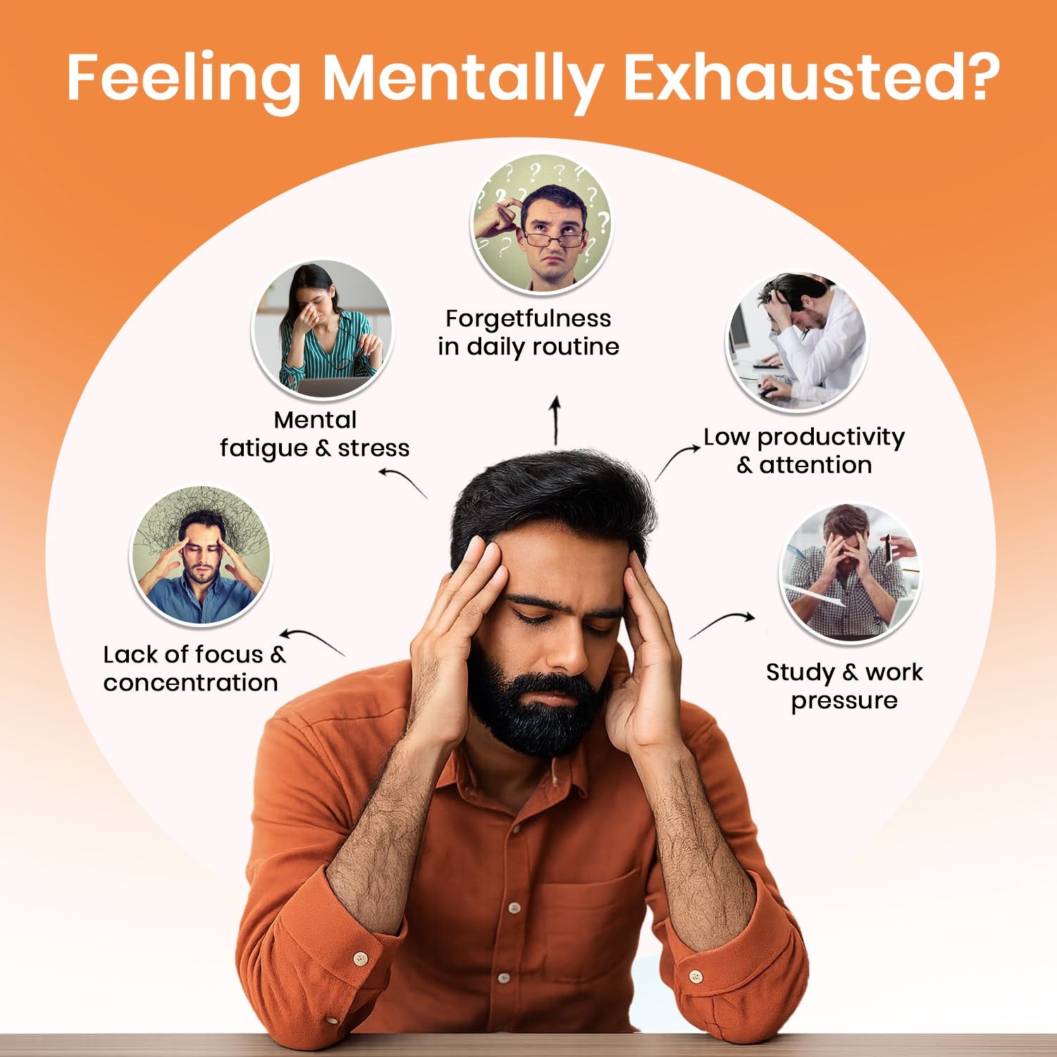 नर्वोकेयर-एक प्राकृतिक तनाव रिलीवर | आपको स्वाभाविक रूप से परेशान करता है