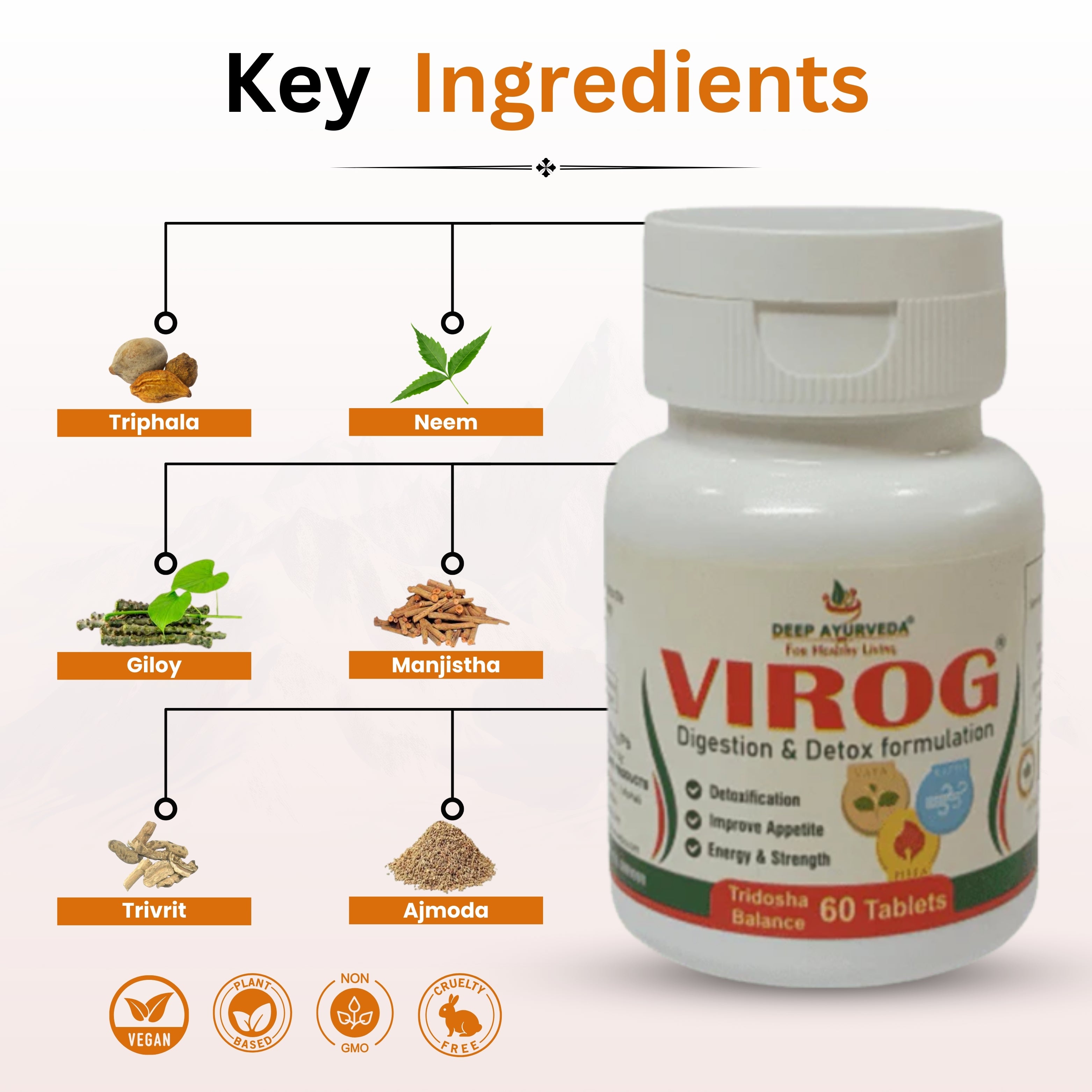 Virog Tablet Key Ingredients