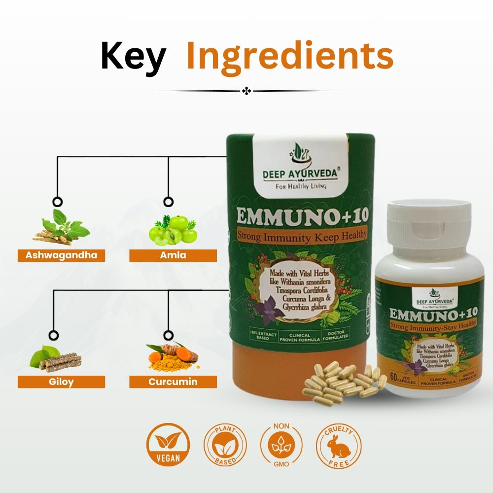 Emmuno+10 Key Ingredients