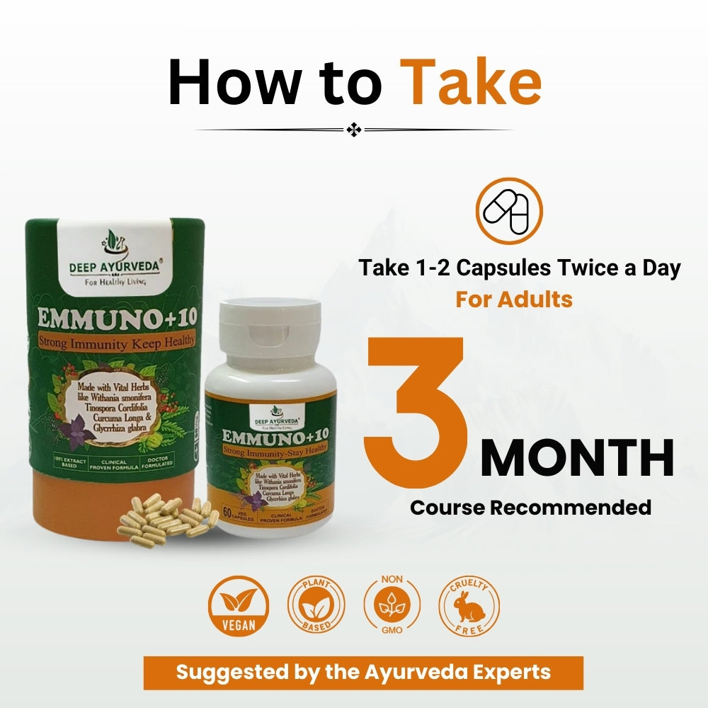 Emmuno+10 How To use