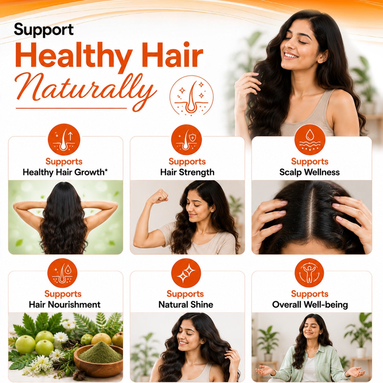 Hairwell for Managing Hair Fall and Strengthens Hair Roots