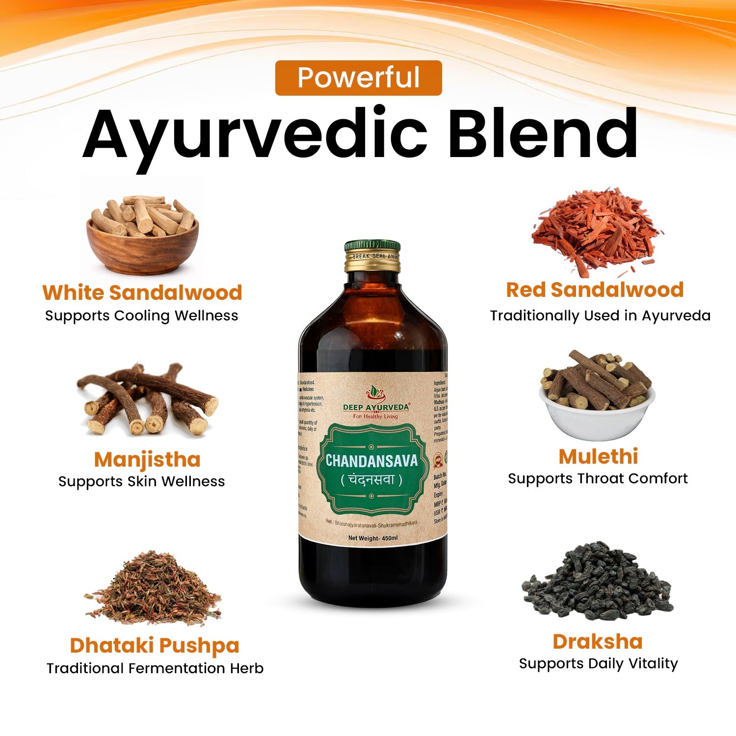 Chandansava Helps in UTI and Kidney Disease