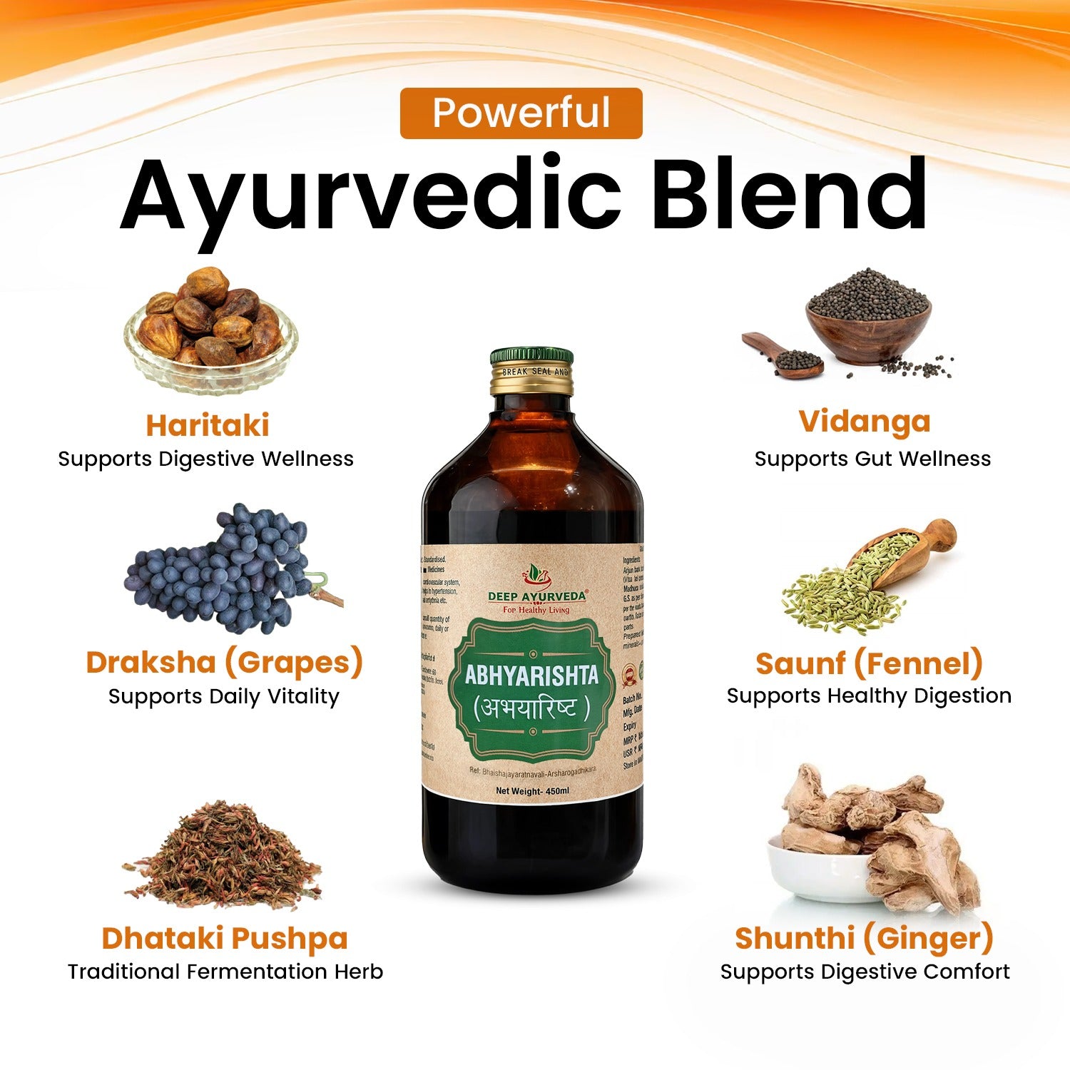 Abhayarishta Gives Relief From Constipation and Indigestion