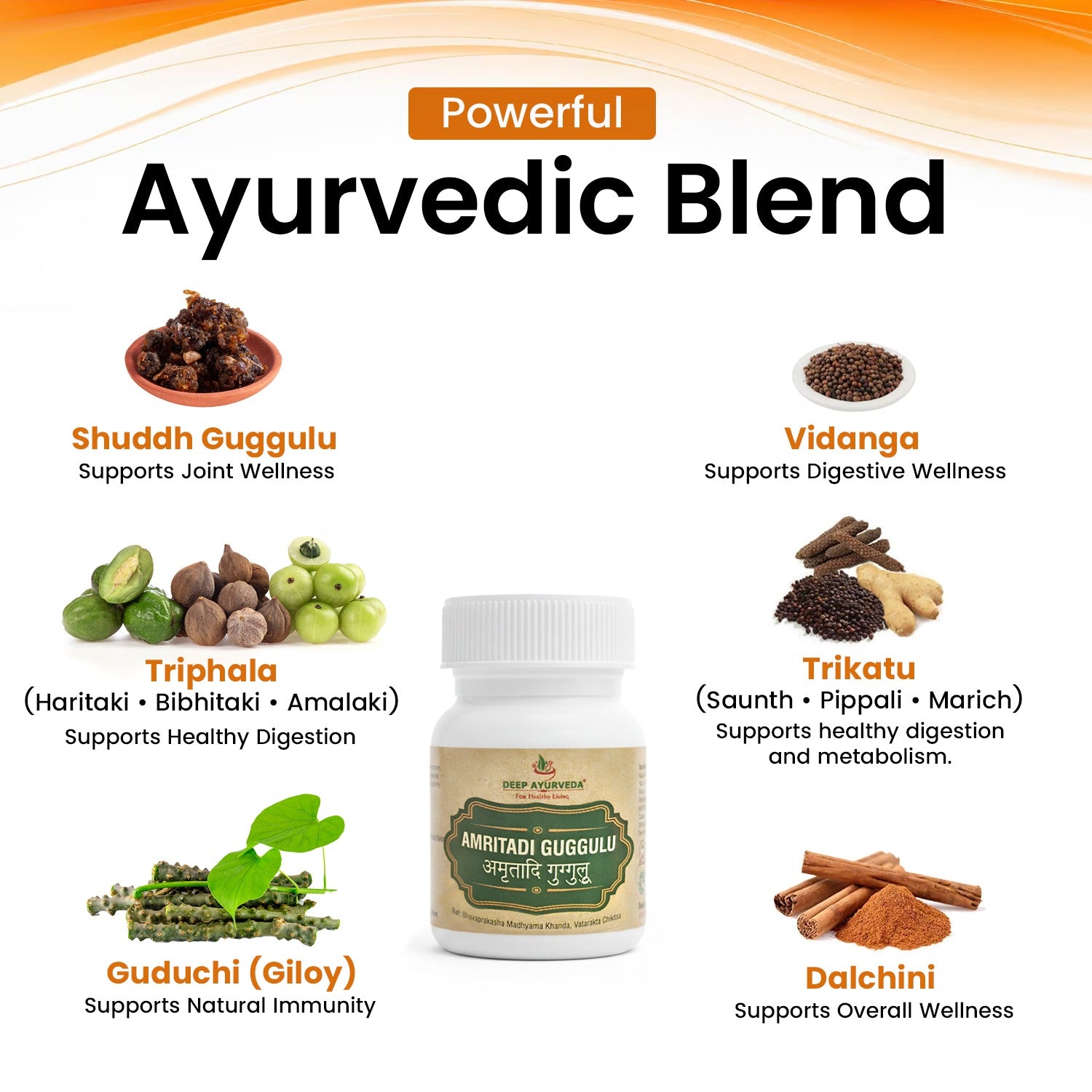 Amritadi Guggul Used in Weight Management, Joint pain and Metabolism