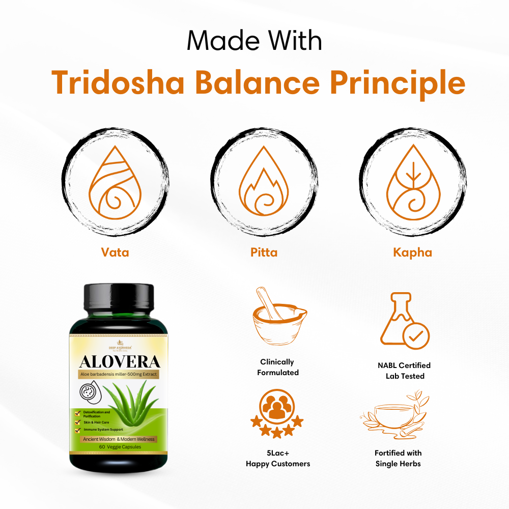 Aloe vera vegan extract capsules by Deep Ayurveda supports skin health, digestion and detoxification based on tridosha and sapt dhatu principle