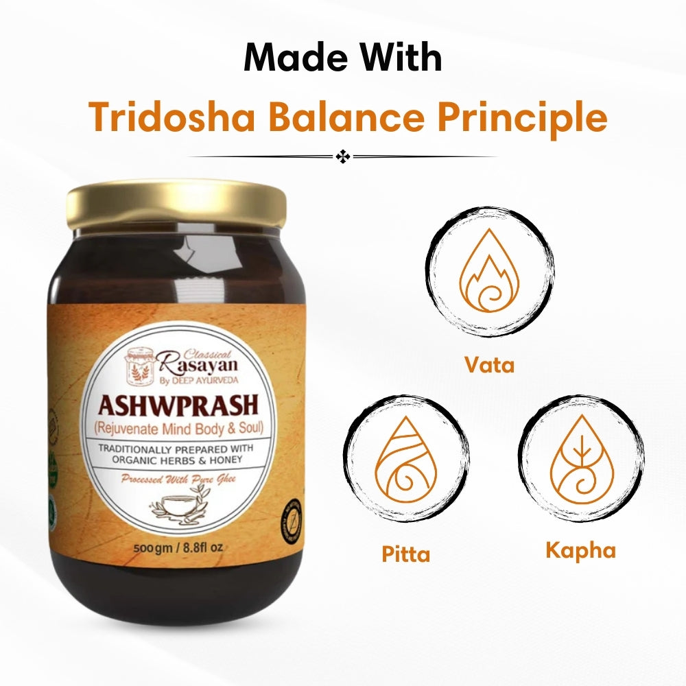 AshwPrash Best Superfood for Men & Women based on tridosha and sapt dhatu principle by Deep Ayurveda