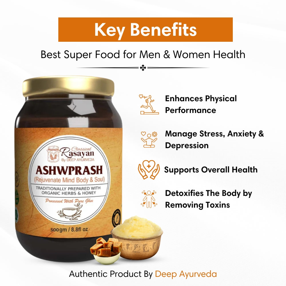 AshwPrash Best Superfood for Men & Women key benefits by Deep Ayurveda
