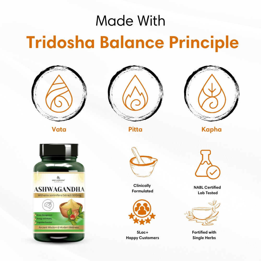 Ashwagandha vegan capsules for stress relief, immunity and mental clarity based on tridosha and sapt dhatu principle by Deep Ayurveda