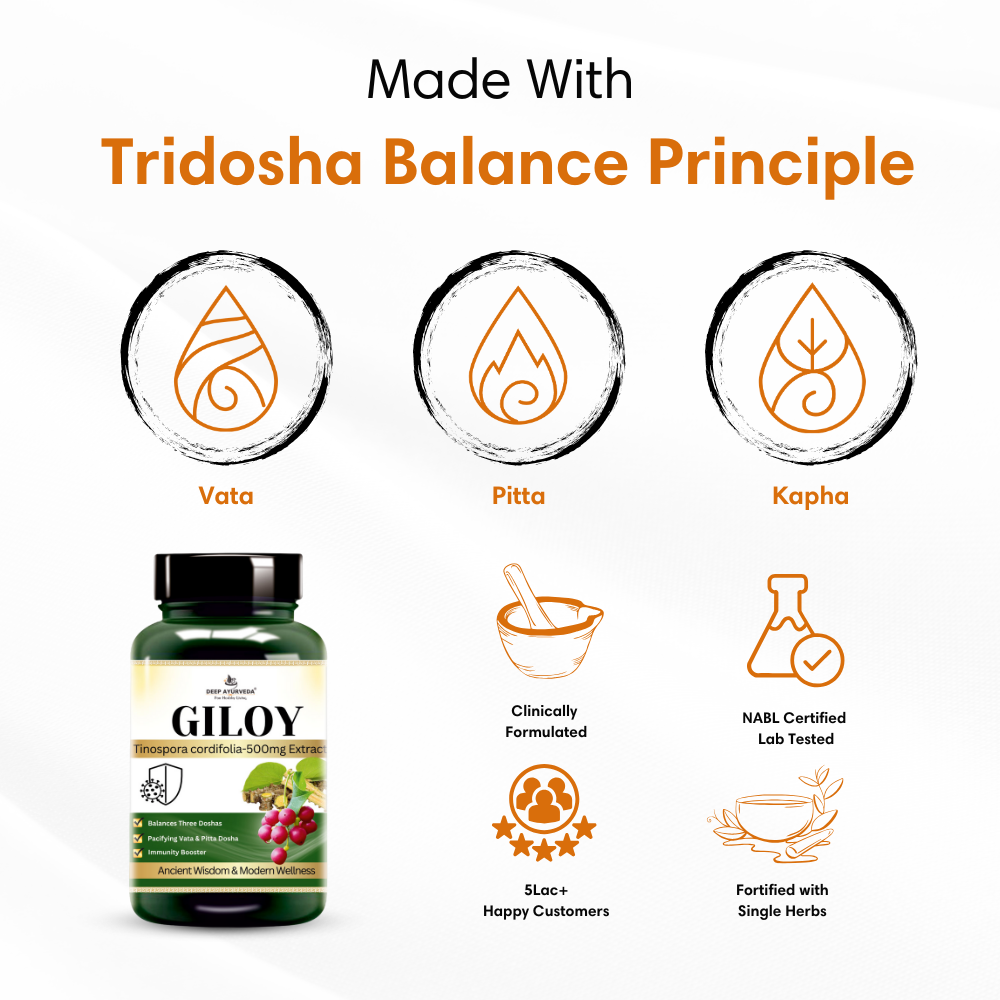 Giloy vegan capsules by Deep Ayurveda boosts immunity, reduces inflammation and promotes wellness based on tridosha and sapt dhatu principle