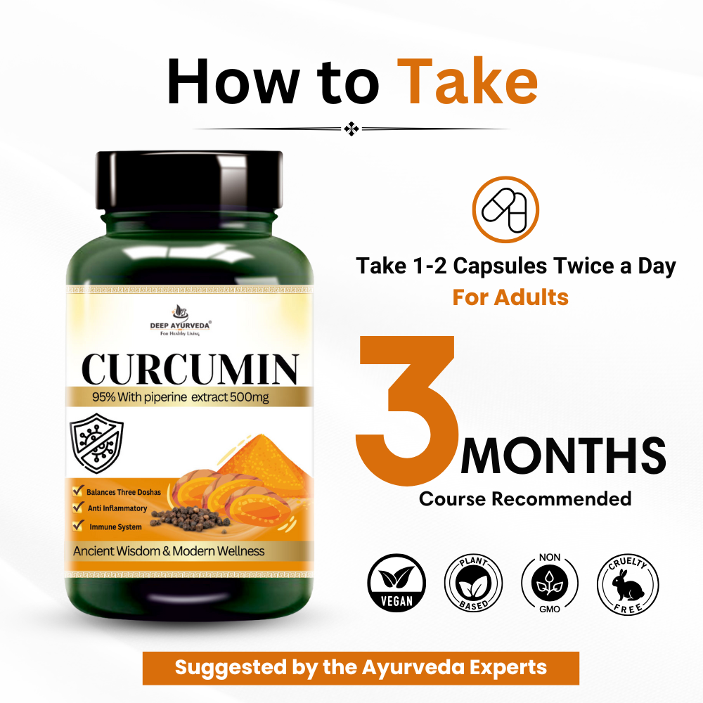How to use Curcumin capsules