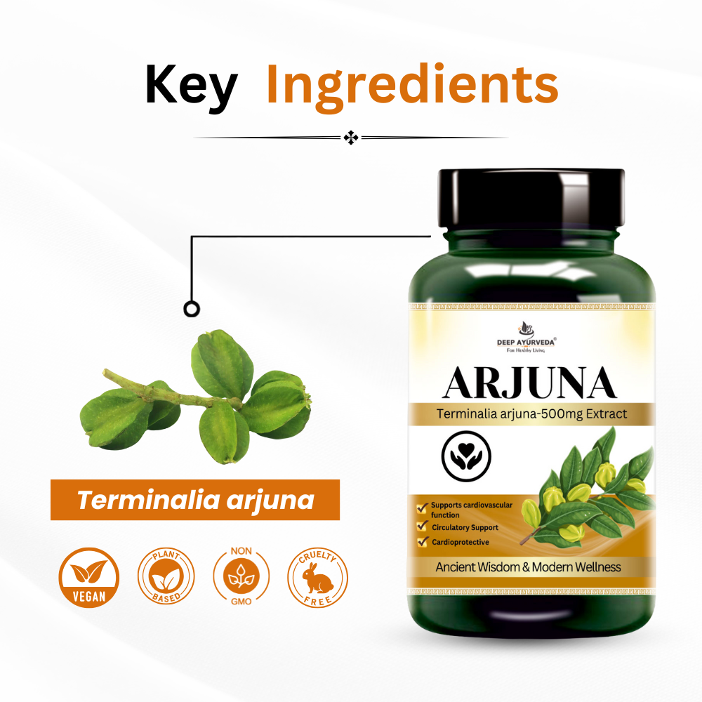 Key Ingredient- Benefits Terminalia Arjuna Capsules