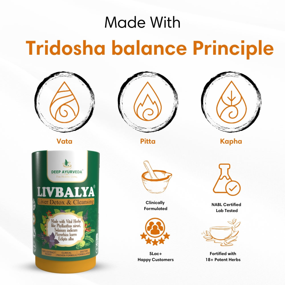 LivBalya Liver Detox Formula By Deep Ayurveda Based on Tridosha and Sapt Dhatu Principle