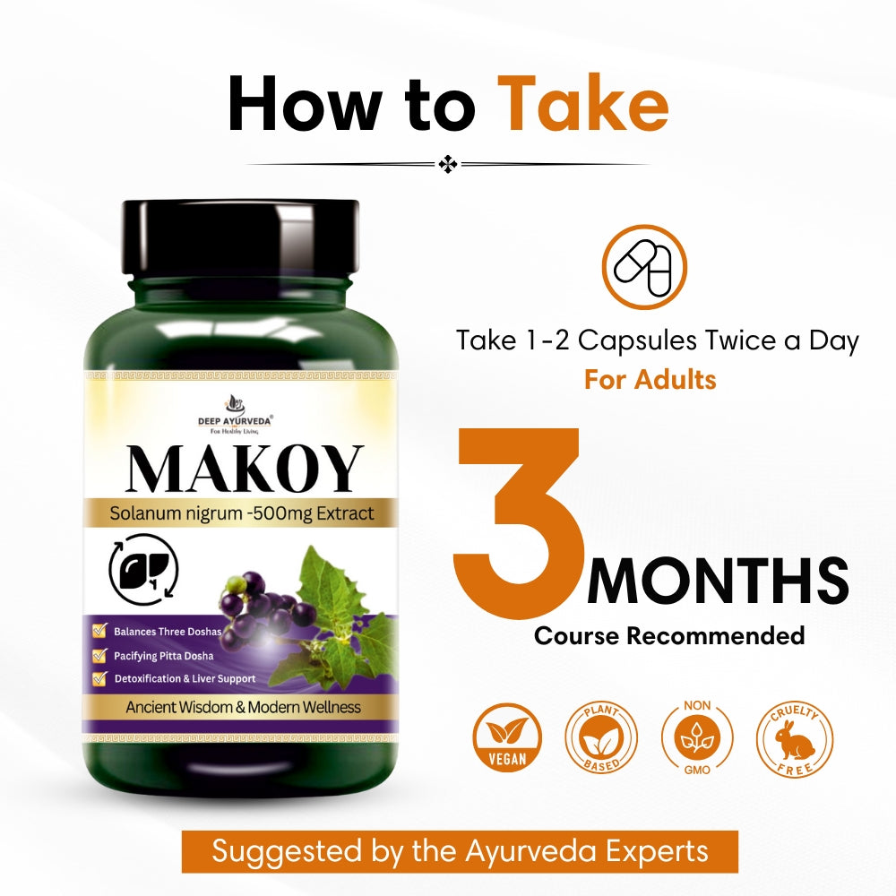 Deep Ayurveda Ashwagandha Usage