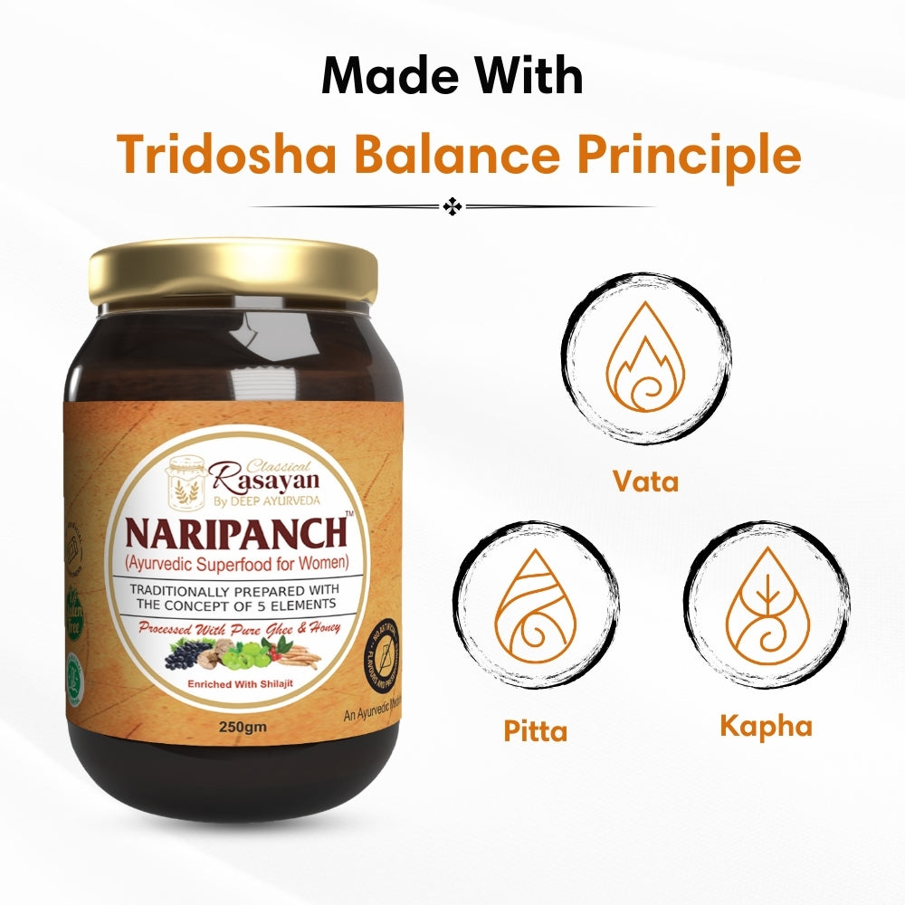 Naripanch Prash based on tridosha and sapt dhatu principle by Deep Ayurveda