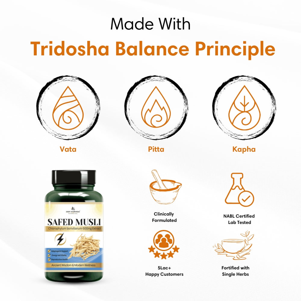 Safed musli vegan capsules enhances stamina, strength & vitality based on tridosha and sapt dhatu principle by Deep Ayurveda