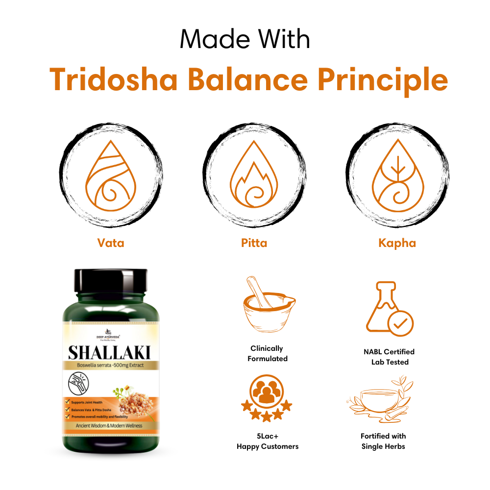 Shallaki vegan capsules by Deep Ayurveda reduces joint pain, supports mobility and bone health based on tridosha and sapt dhatu principle