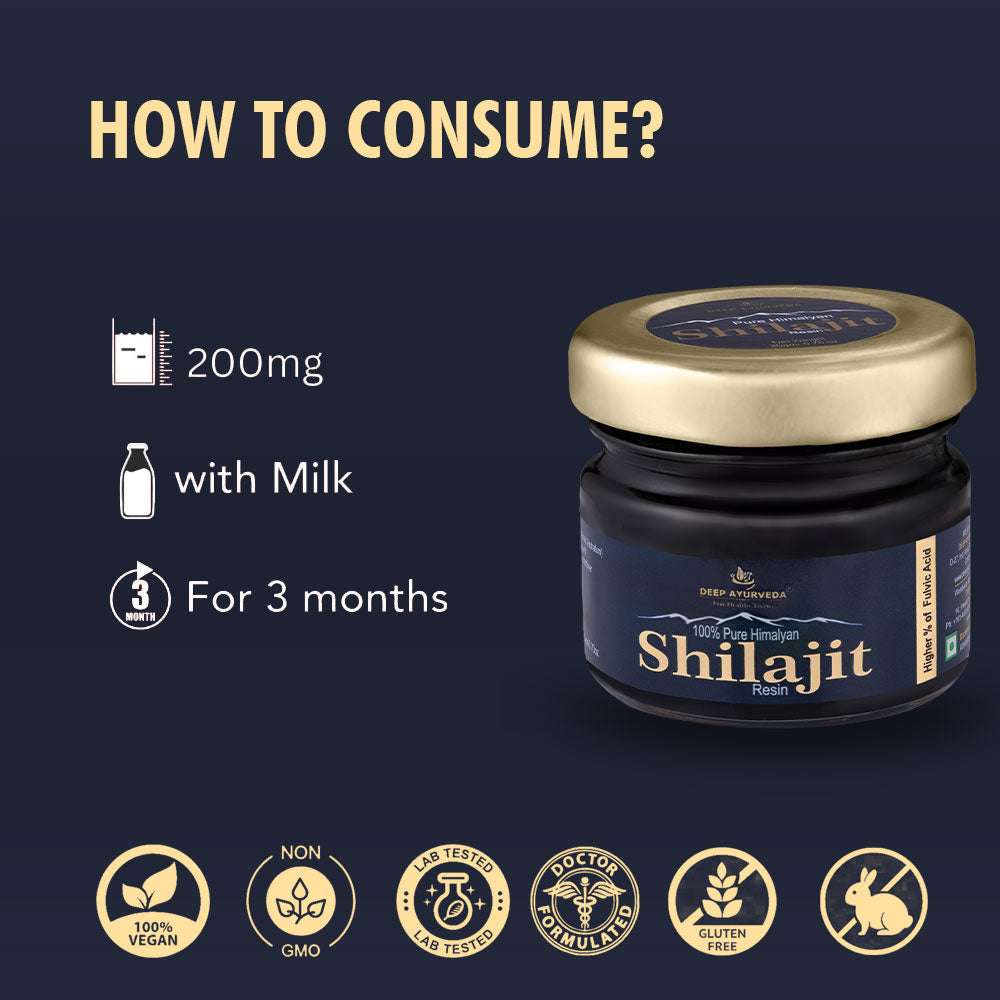 how to consume shilajit resin