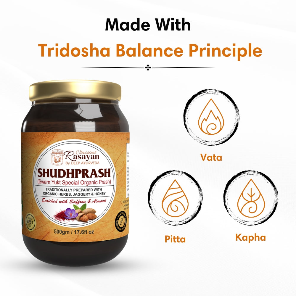 ShudhPrash Organic Chawanprash based on tridosha and sapt dhatu principle by Deep Ayurveda