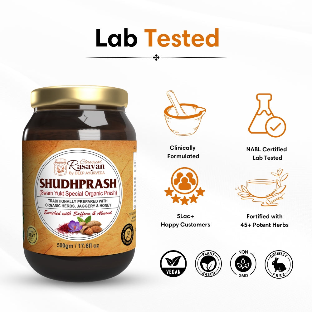 ShudhPrash Organic Chawanprash tested on 20+ parameters by Deep Ayurveda